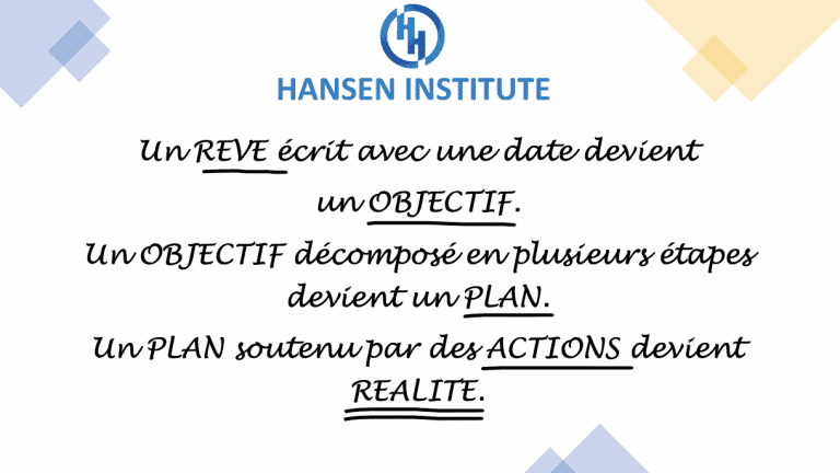 Objectif-PNL-formule-succès